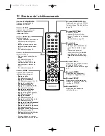 Preview for 12 page of Magnavox 20MC4206 - Tv/dvd Combination Mode D'Emploi