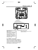 Preview for 15 page of Magnavox 20MC4206 - Tv/dvd Combination Mode D'Emploi