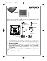 Предварительный просмотр 1 страницы Magnavox 20MC4206 - Tv/dvd Combination Quick Start Manual