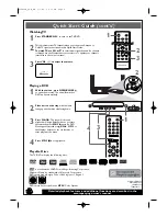 Предварительный просмотр 2 страницы Magnavox 20MC4206 - Tv/dvd Combination Quick Start Manual