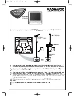 Preview for 1 page of Magnavox 20MC4304 - Tv/dvd/vcr Combination Quick Use Manual