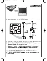 Preview for 3 page of Magnavox 20MC4304 - Tv/dvd/vcr Combination Quick Use Manual