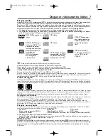 Preview for 7 page of Magnavox 20MC4306 - Tv/dvd/vcr Combination Mode D'Emploi