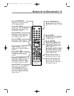 Preview for 15 page of Magnavox 20MC4306 - Tv/dvd/vcr Combination Mode D'Emploi