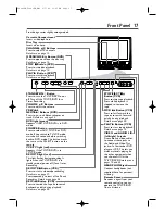 Preview for 17 page of Magnavox 20MC4306 - Tv/dvd/vcr Combination User Manual