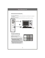 Предварительный просмотр 14 страницы Magnavox 20MF200V - Lcd 20 Inch Manuelle De Proprietarie