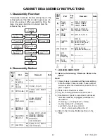 Preview for 15 page of Magnavox 26md301b/f7 Service Manual