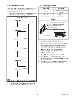 Preview for 24 page of Magnavox 26md301b/f7 Service Manual