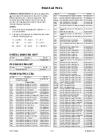 Preview for 81 page of Magnavox 26md301b/f7 Service Manual
