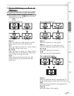 Preview for 21 page of Magnavox 26MD350B - Manuel Du Propriétaire