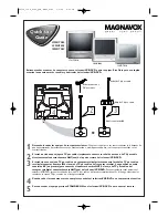 Preview for 3 page of Magnavox 27MDTR20 - Tv/dvd/vcr Combination Quick Use Manual