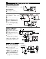 Preview for 2 page of Magnavox 27MS5402 - 27v 100hz Tv Quick Use And Setup Manual