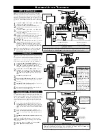 Preview for 3 page of Magnavox 27MS5402 - 27v 100hz Tv Quick Use And Setup Manual