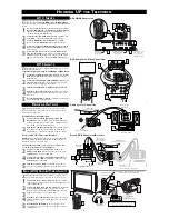 Preview for 4 page of Magnavox 27MS5402 - 27v 100hz Tv Quick Use And Setup Manual