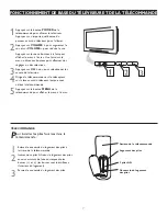 Preview for 7 page of Magnavox 27MT5005D - 27" Integrated Sdtv Manual De L'Utilisateur