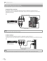 Предварительный просмотр 14 страницы Magnavox 32MD359B - 32" LCD TV User Manual