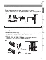 Предварительный просмотр 15 страницы Magnavox 32MD359B - 32" LCD TV User Manual