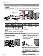 Предварительный просмотр 72 страницы Magnavox 32MD359B - 32" LCD TV User Manual