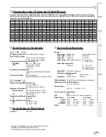 Предварительный просмотр 111 страницы Magnavox 32MD359B - 32" LCD TV User Manual