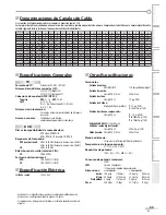 Предварительный просмотр 167 страницы Magnavox 32MD359B - 32" LCD TV User Manual