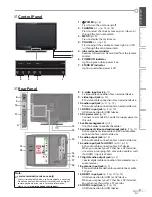 Предварительный просмотр 7 страницы Magnavox 32MF339B - 32" LCD TV User Manual