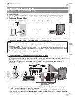 Предварительный просмотр 9 страницы Magnavox 32MF339B - 32" LCD TV User Manual