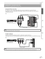 Предварительный просмотр 11 страницы Magnavox 32MF339B - 32" LCD TV User Manual