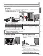 Предварительный просмотр 13 страницы Magnavox 32MF339B - 32" LCD TV User Manual