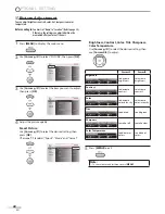 Предварительный просмотр 22 страницы Magnavox 32MF339B - 32" LCD TV User Manual