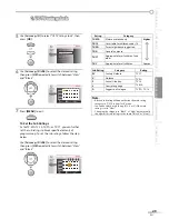 Предварительный просмотр 29 страницы Magnavox 32MF339B - 32" LCD TV User Manual