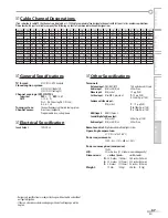 Предварительный просмотр 37 страницы Magnavox 32MF339B - 32" LCD TV User Manual