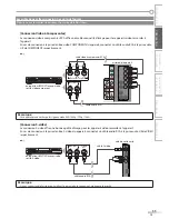 Предварительный просмотр 49 страницы Magnavox 32MF339B - 32" LCD TV User Manual