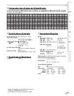 Предварительный просмотр 75 страницы Magnavox 32MF339B - 32" LCD TV User Manual