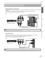 Предварительный просмотр 87 страницы Magnavox 32MF339B - 32" LCD TV User Manual