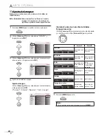 Предварительный просмотр 98 страницы Magnavox 32MF339B - 32" LCD TV User Manual