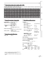 Предварительный просмотр 113 страницы Magnavox 32MF339B - 32" LCD TV User Manual