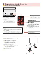 Preview for 3 page of Magnavox 32MV319R Quick Start Manual