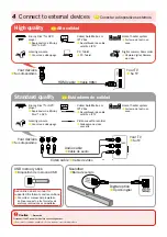 Preview for 4 page of Magnavox 32MV319R Quick Start Manual