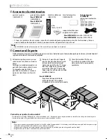 Предварительный просмотр 6 страницы Magnavox 37MD350B - Guía Del Usuario