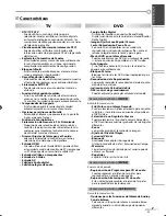 Предварительный просмотр 7 страницы Magnavox 37MD350B - Guía Del Usuario