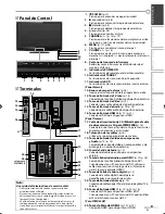 Предварительный просмотр 9 страницы Magnavox 37MD350B - Guía Del Usuario
