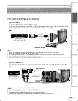 Предварительный просмотр 13 страницы Magnavox 37MD350B - Guía Del Usuario