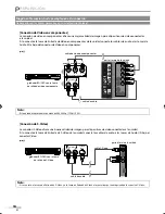 Предварительный просмотр 14 страницы Magnavox 37MD350B - Guía Del Usuario