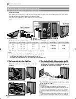 Предварительный просмотр 16 страницы Magnavox 37MD350B - Guía Del Usuario