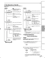 Preview for 43 page of Magnavox 37MD350B - Guía Del Usuario