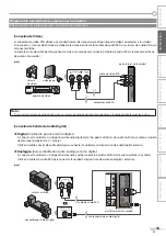 Preview for 15 page of Magnavox 37MD359B Manual Del Usuario