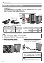 Preview for 16 page of Magnavox 37MD359B Manual Del Usuario