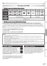 Preview for 37 page of Magnavox 37MD359B Manual Del Usuario