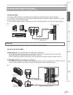 Preview for 15 page of Magnavox 37MD359B Manuel D'Utilisation