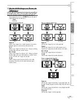 Preview for 21 page of Magnavox 37MD359B Manuel D'Utilisation